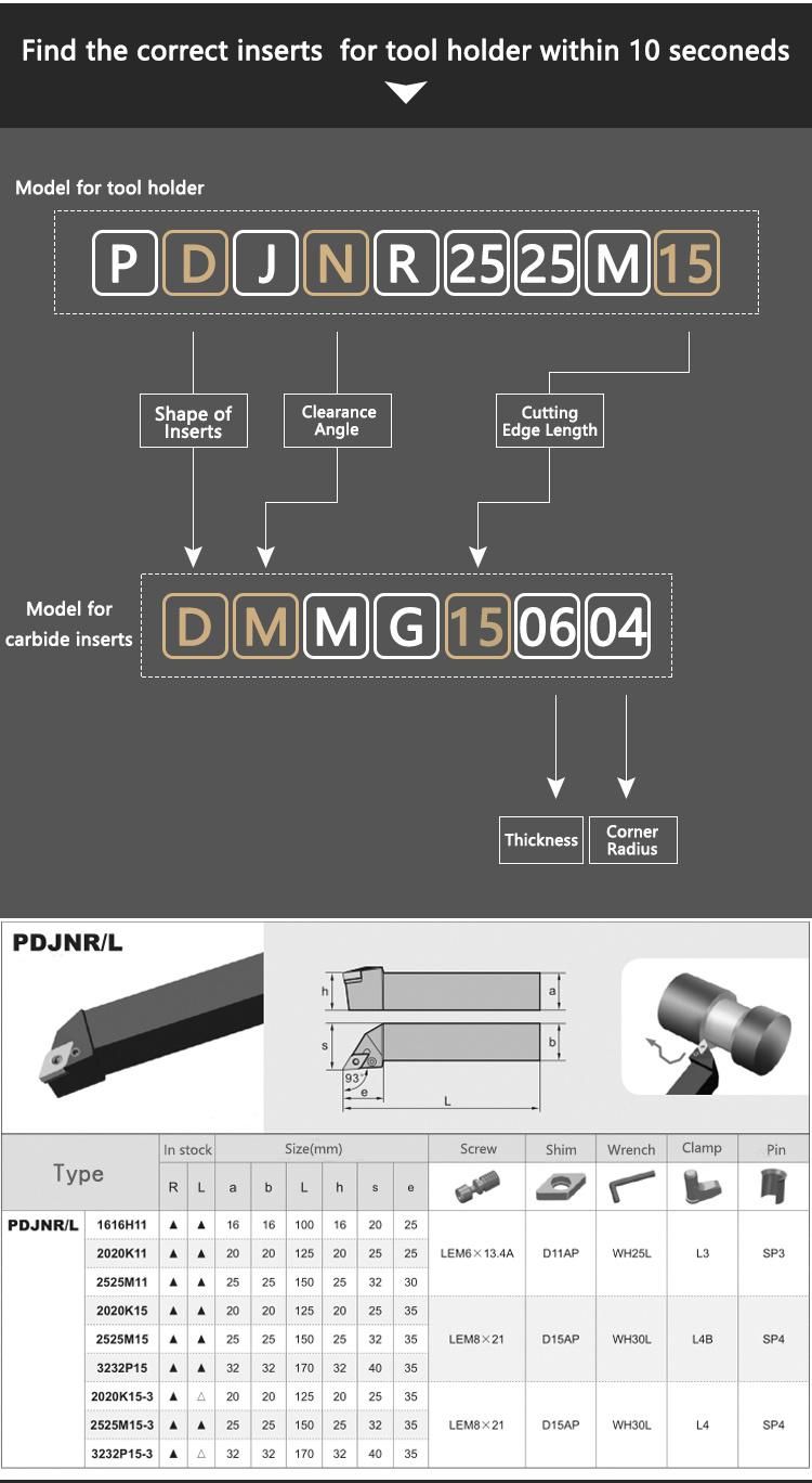 CNC Turing Tools Holders P Type External Turning Tools Pdjnr2020K15