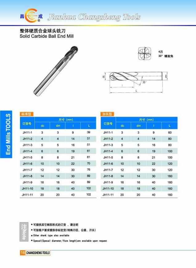 Hardmetal Insert Tool Milling Reaming Together Proflie Cutter