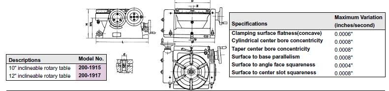 Precision Inclineable Rotary Tables