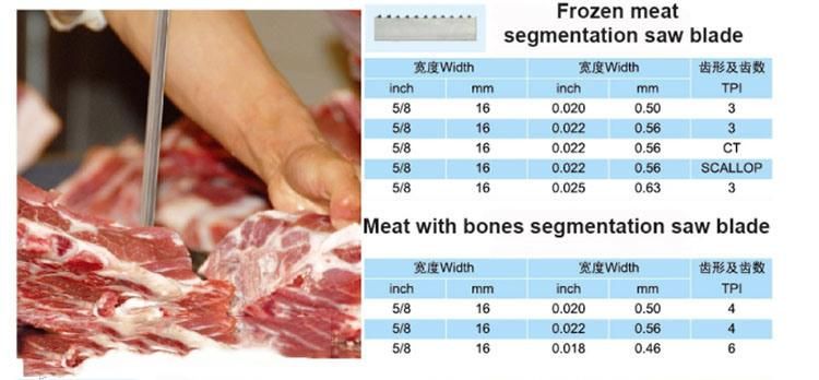 Hardened and Set Band Saw Blades for Fresh and Frozen Meat