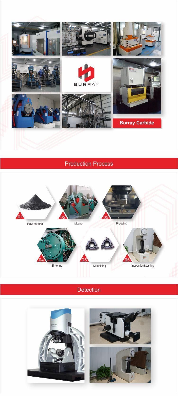 Apmt1135-H2 Carbide CNC Insert Milling Tools