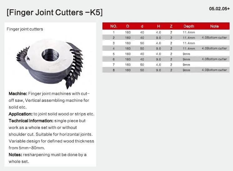 Kws Tct 160*40*6.0*Z4 Depth 12mm Finger Joint Cutter for Solid Wood Assembling