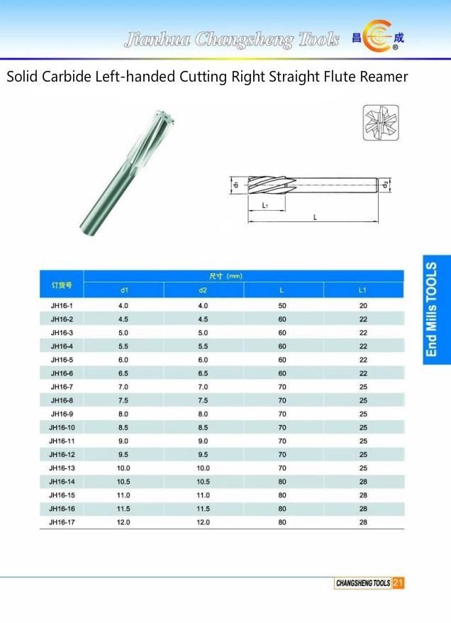 HSS Taper Drill Reamer for Reaming