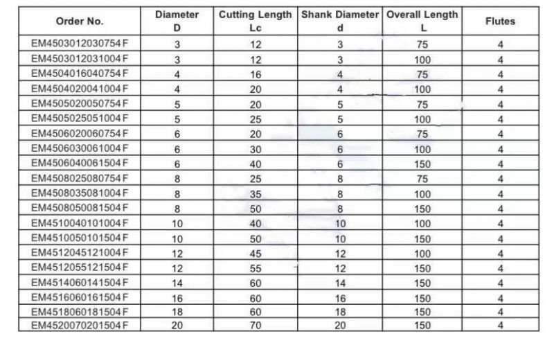 High Quality HRC45 Carbide 4 Flute Standard Length Carbide Milling Tools