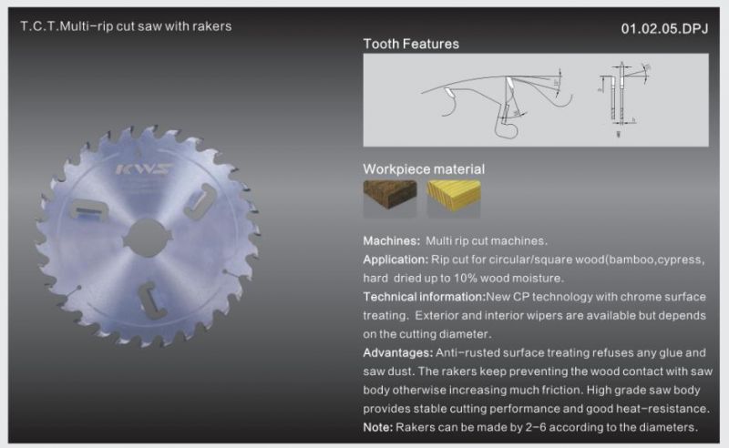 Kws Manufacturer 24t 3rakers Multiripping Tct Woodworking Circular Saw Blade