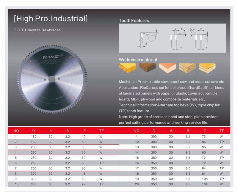 Kws Tct Circular Saw Blade for Aluminum Window/Door