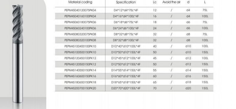 Pm Series High-Hard Materials General Processing Series End Mill