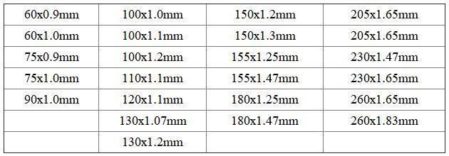 Band Saw Blade for Wood Mizer Blade Manufacturer