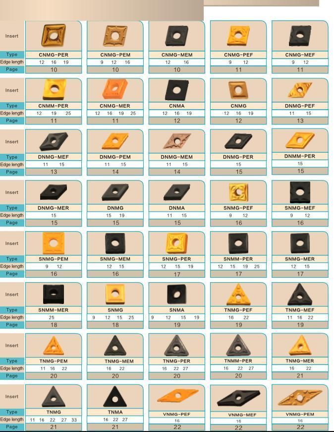 Zhuzhou Factory Cuttingtools CNC Carbide Turning Inserts Ybc Tnmg/Cnmg/Wnmg/Vnmg