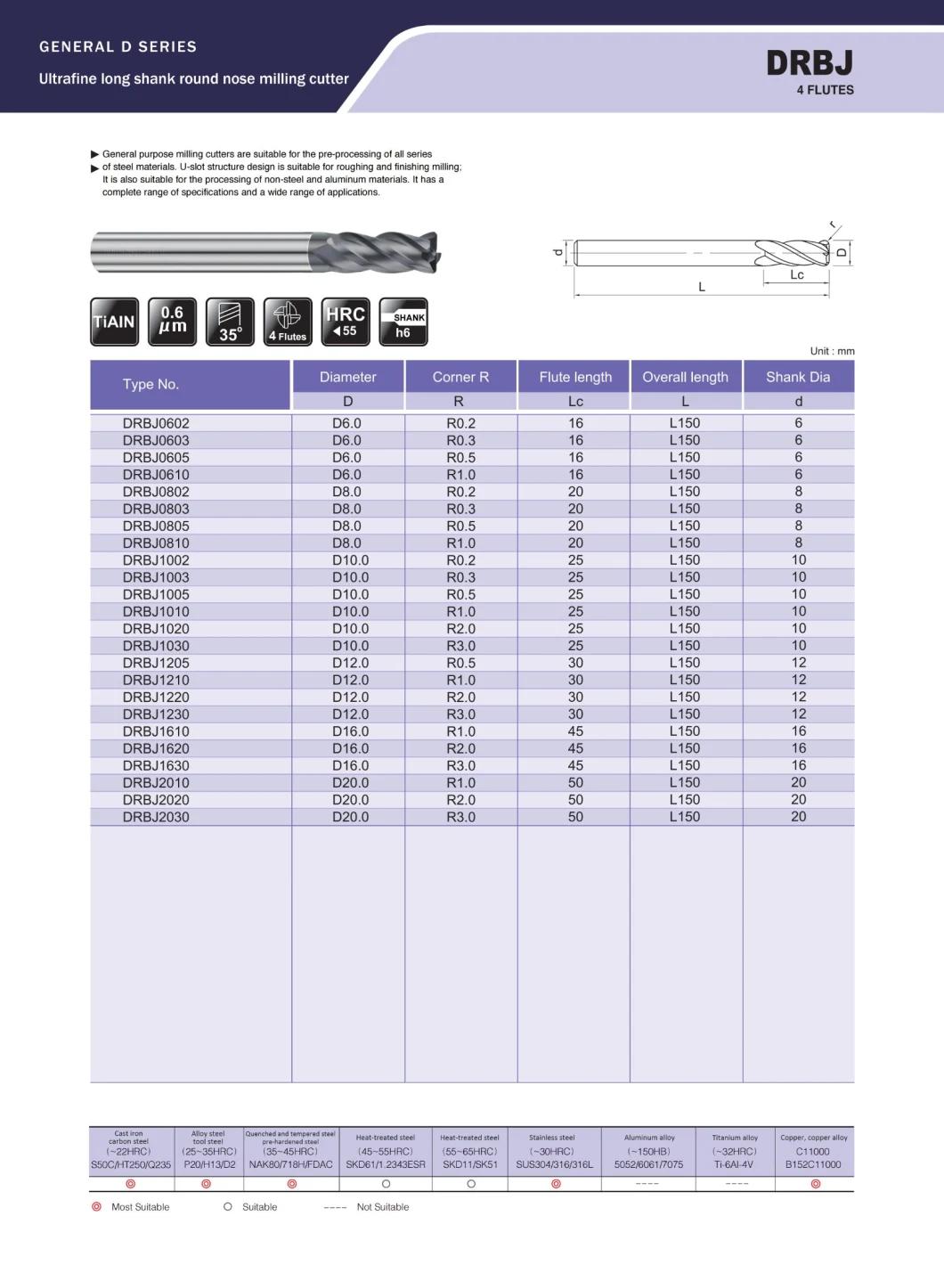 4 Flutes End Mills Ranges From 0.1mm to 20mm for Whole-Series of Steel Processing, Mold Industry (DRBJ0602)