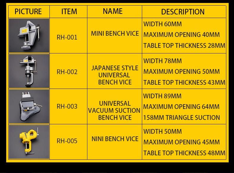 78mm Built-in Ball Head Bench Vice