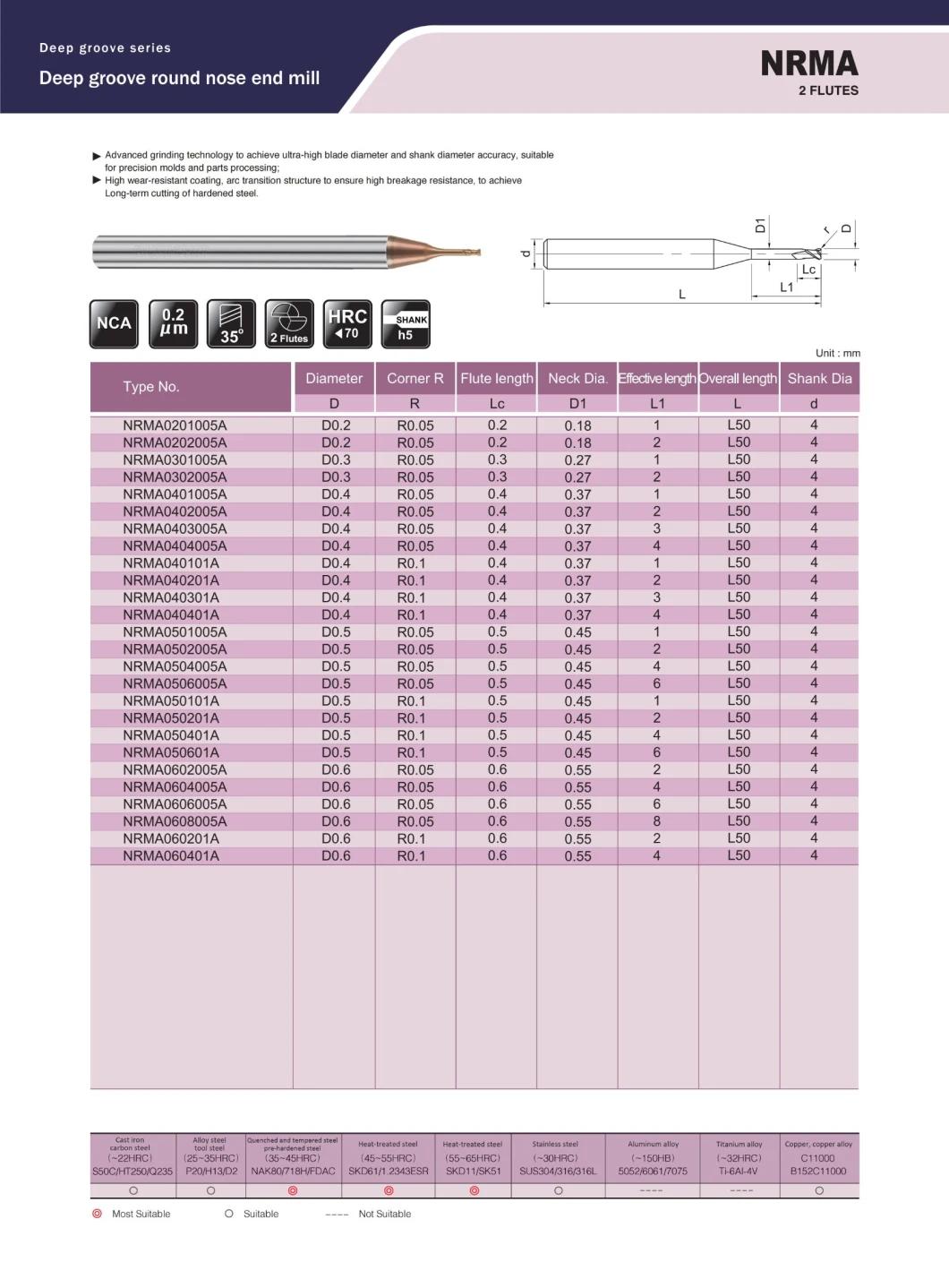 High Wear-Resistant Coating 2flutes HRC55 Cutter Tools of Hardened Steel for Mold Precision Parts Spray Plate Industry (NRMA0201005A)