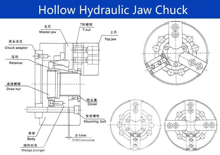 High Speed Rotary 3 Jaw Through-Hole Hydraulic Power Chucks