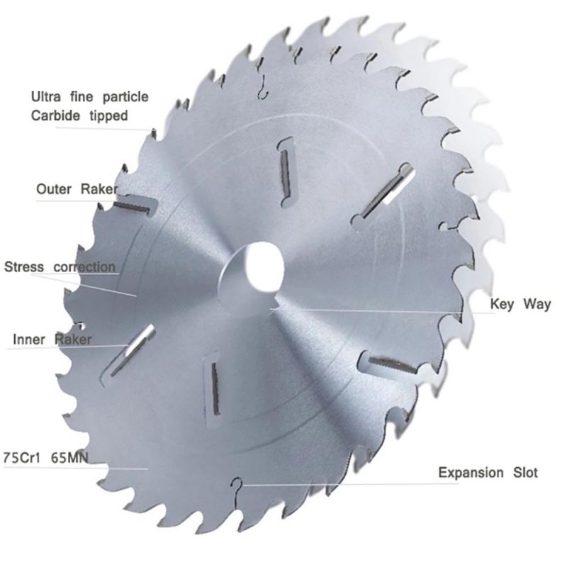 Ripping Saw Blade Multichip Saw Blades for Solid Wood