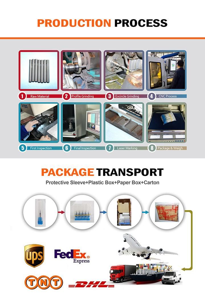 Customer Design HRC45/55/60/65 Profile Clamping Cutter Used on CNC Lathe