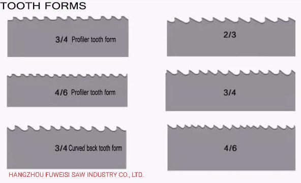 High Quality M51 Bimetal Bandsaw Blade From Factory.