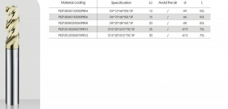 Zf Series Tungsten Carbide Endmill Process Ordinary Steel