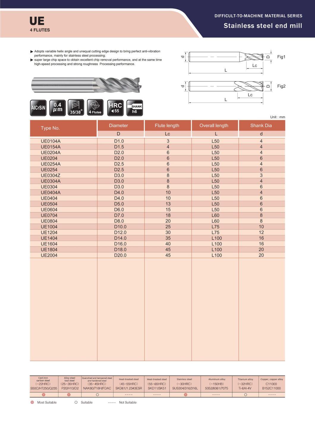 HRC 55 4 Flutes Cutting Tool for Aerospace and Military Industry Medical Care (UE0204)