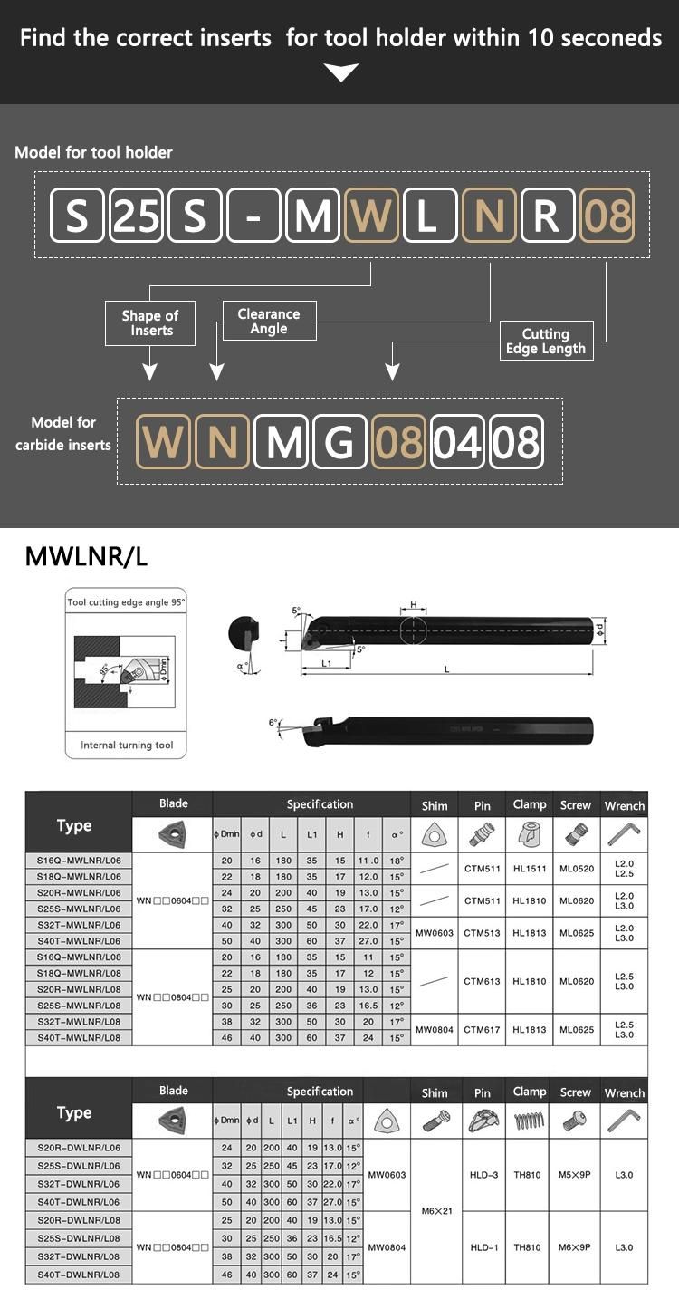 Lathe Machine Plughole Turning Tool Holder S20r-Atunr16 with Internal Coolant Boring Bar for Tnmg16 Carbide Cutting Inserts