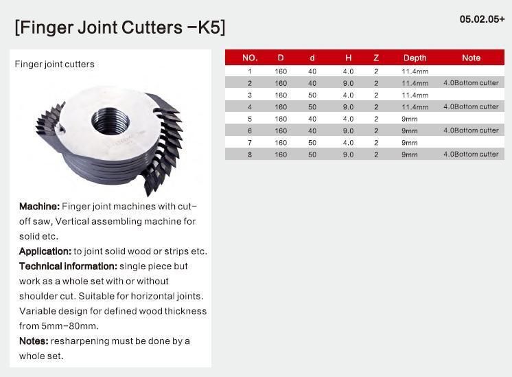 Kws Tct 160*40*10*Z4 Depth 12mm Woodworking Finger Joint Cutter for Solid Wood Assembling