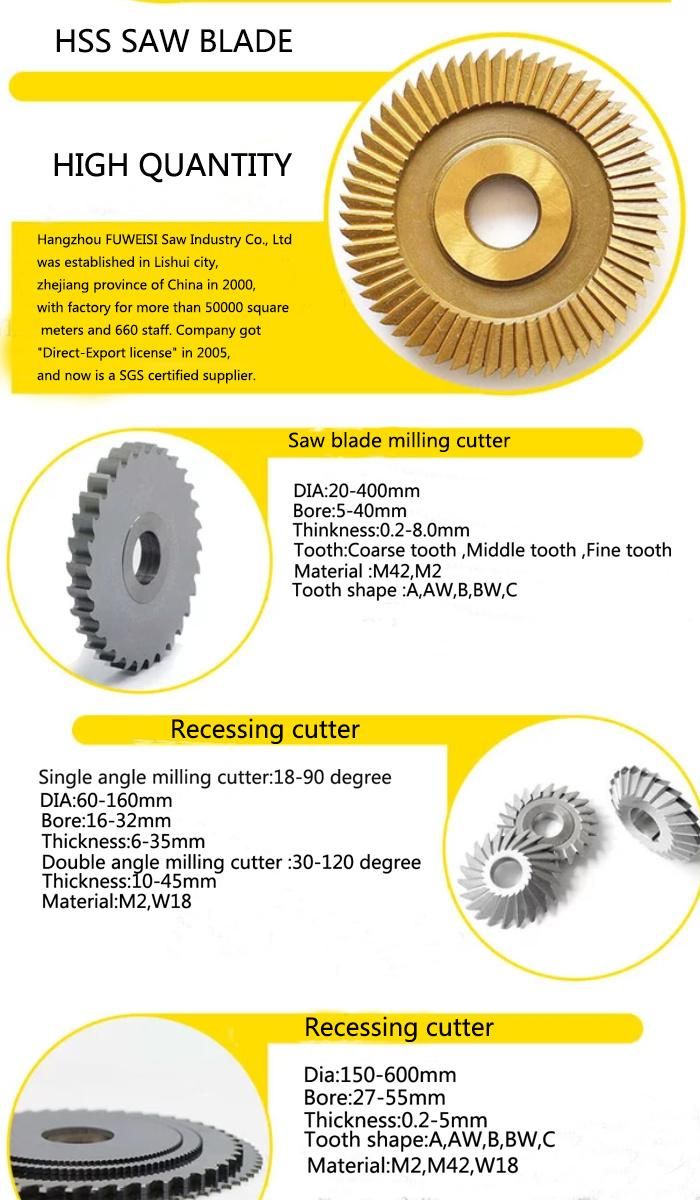 HSS M2 M42 Circular Milling Cutter in High Quality