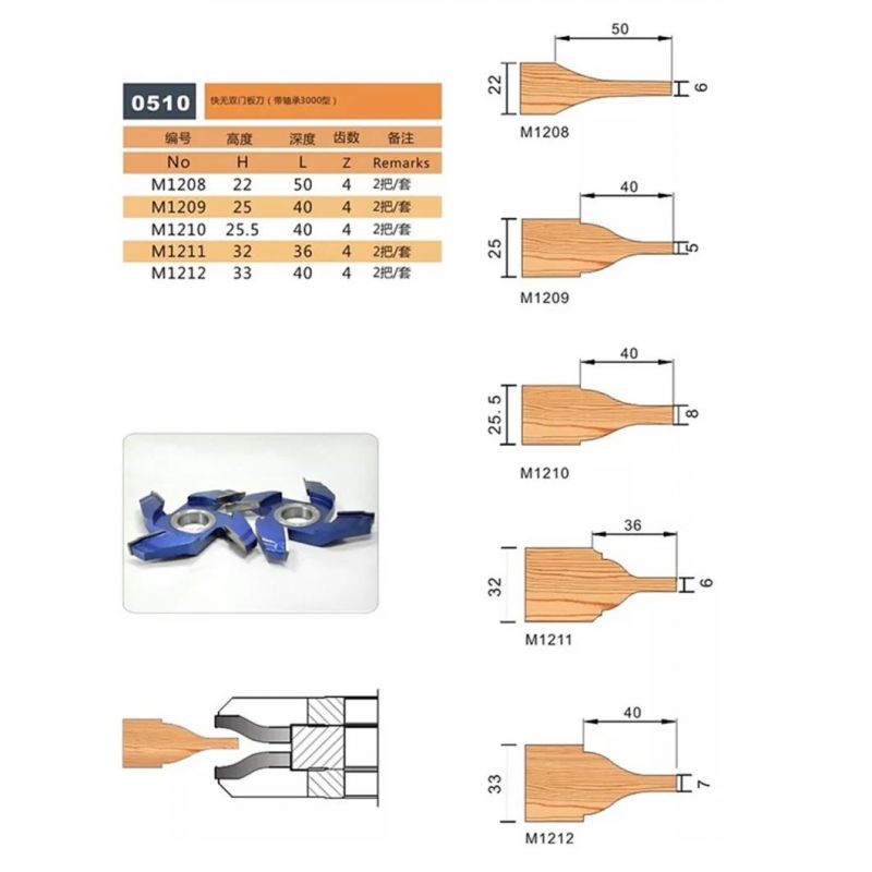 Tct Solid Carbide Alloy Profile Cutter for Door Panels Door Plank