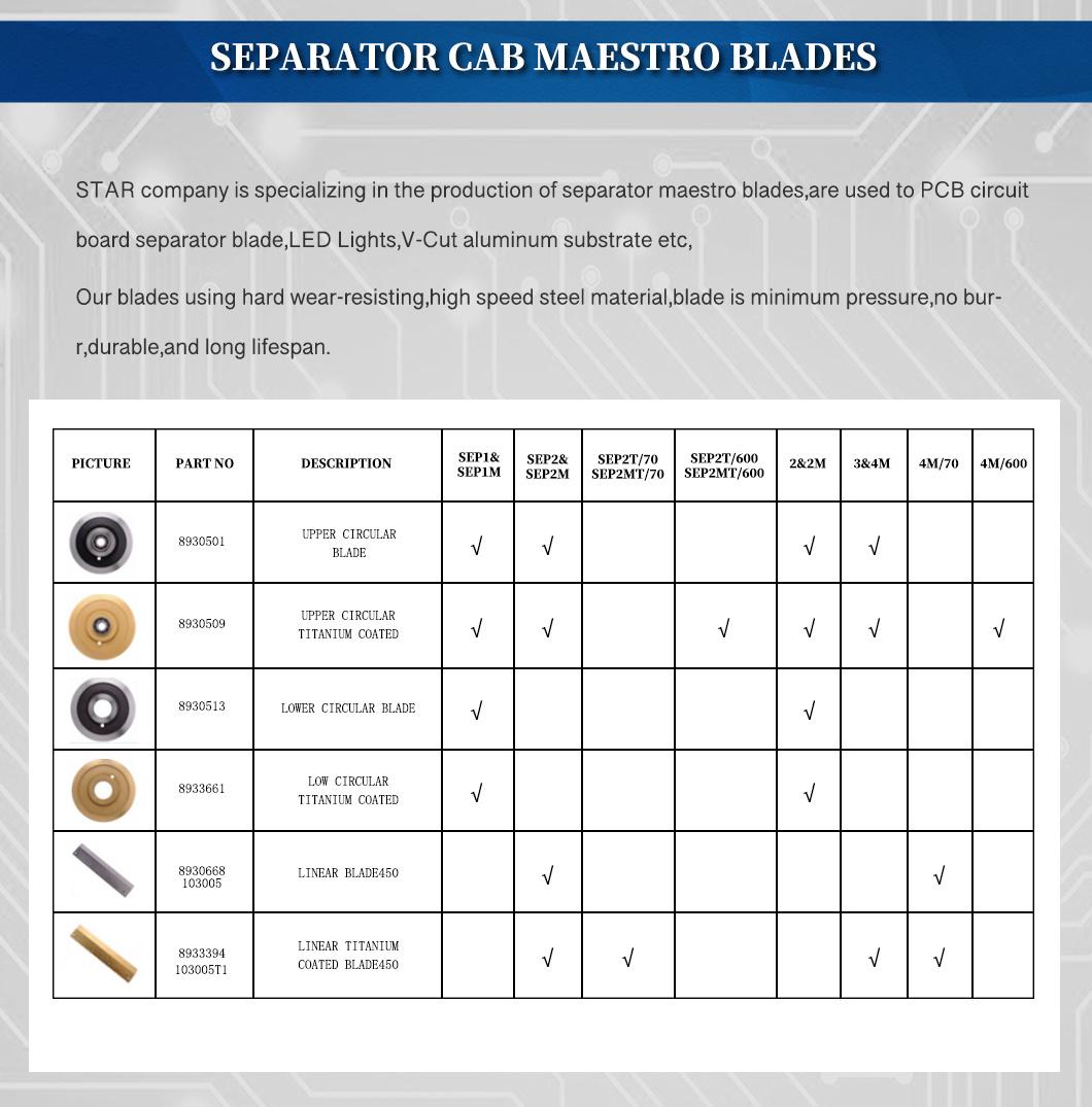 Supply Tungsten Carbide V Scoring Blades for Accuscore V Cutting Machine