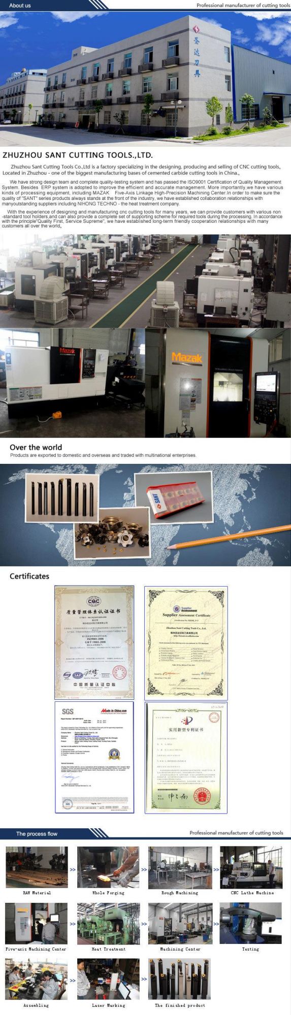 High Performance Indexable Profile Milling Tools