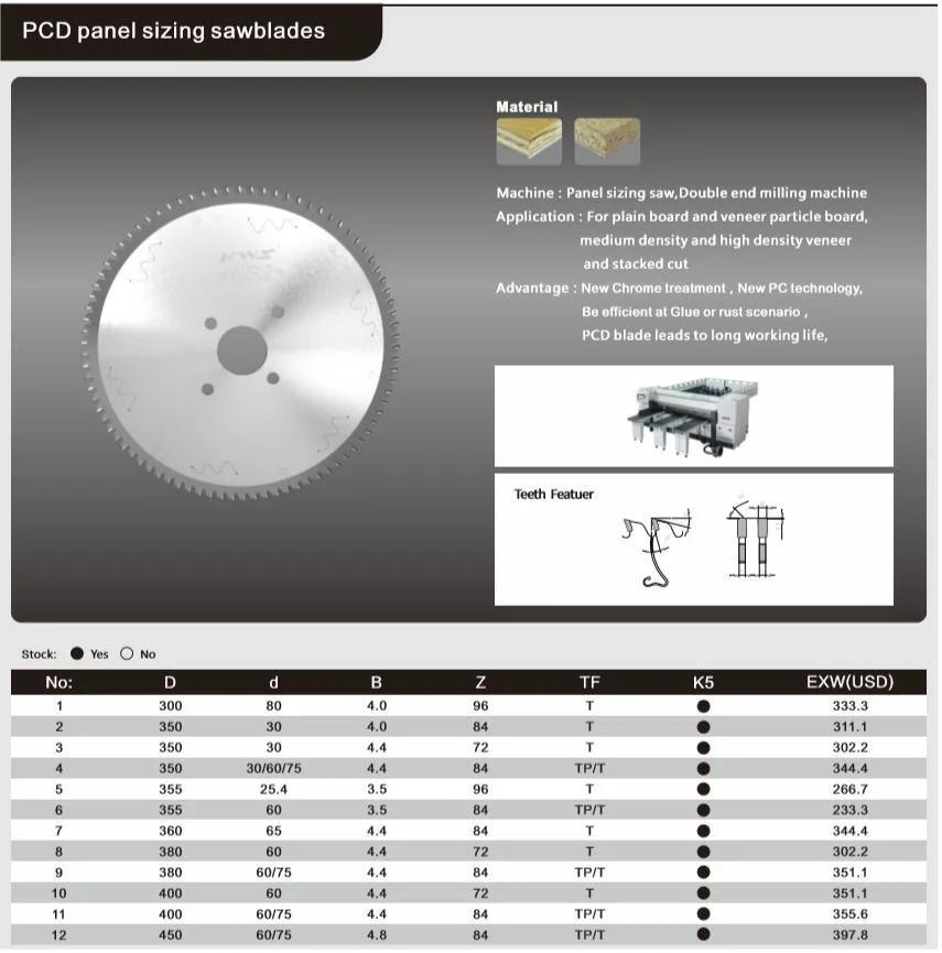 Kws Tct Solid Wood Cutting Saw Blade