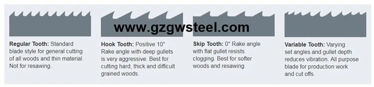 General Purpose Bandsaw Blades