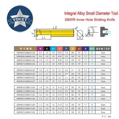 CNC Tungsten Steel Alloy Small Aperture Boring Cutter Internal Hole Slot Cutter Sbwr