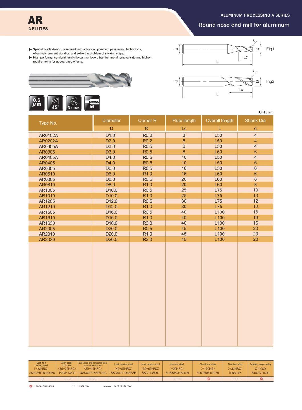 3 Flutes High-Performance Aluminum Cutter Ranges From 0.1mm to 20mm for Aluminum Mold Tooling Clamp 3c Industry (AR0102A) 