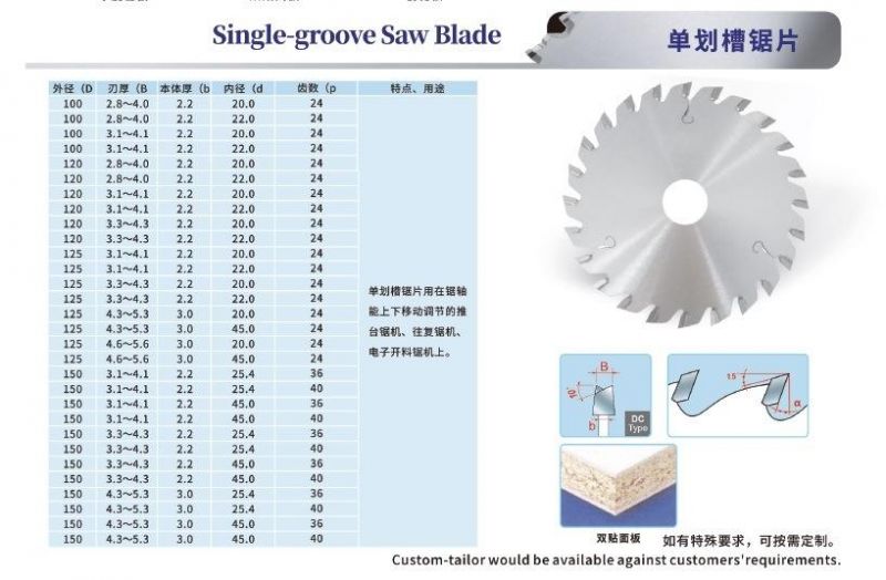 Tct Single-Groove Saw Blade