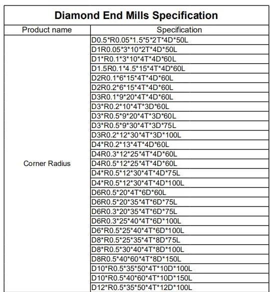 4 Flutes Corner Radius Milling Cutter for Graphite of Coated Diamond