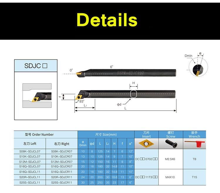 Milling Cutter Internal Turning Tools Used Sclcr Type D Inserts