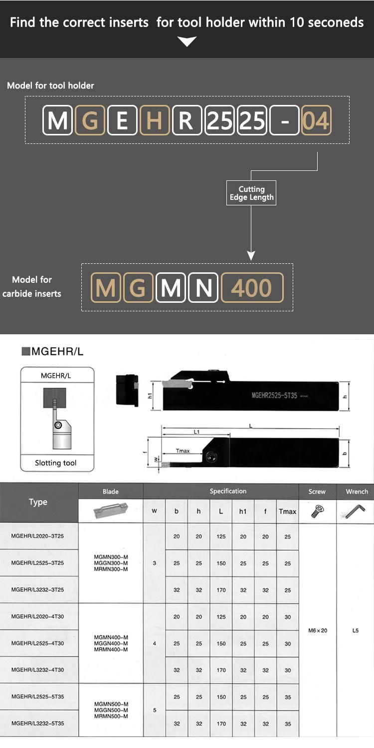 China Suppliers Smbb2532 Parting Toolholders for Parting Inserts