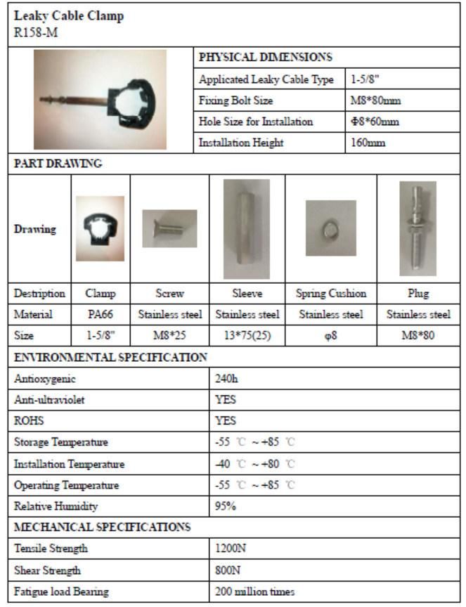 Leaky Cable Clamp for 1-5/8 Cable