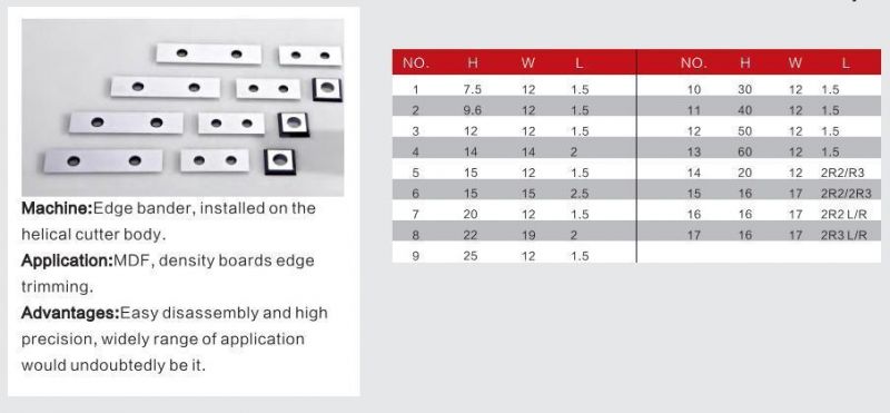 Kws Industrial Indexable Carbide Inserts Knives for Segmented Jointer Cutter15*12*1.5 Square Woodworking Turning Tool Accessory