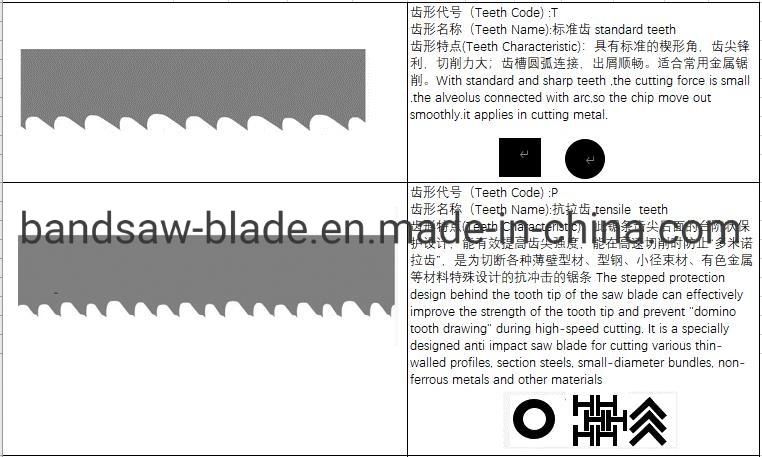 Original Manufacture Bimetal Bandsaw Blades on Metal Cutting, Good Price Saw Machine Blades