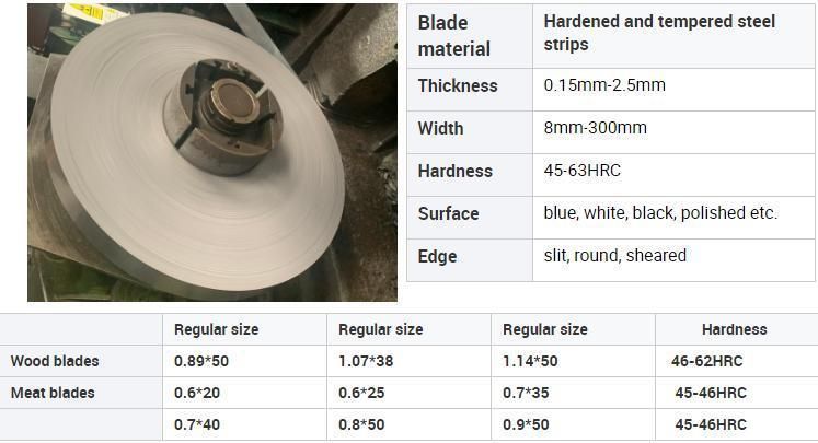 High Carbon Steel Strips for Various Application