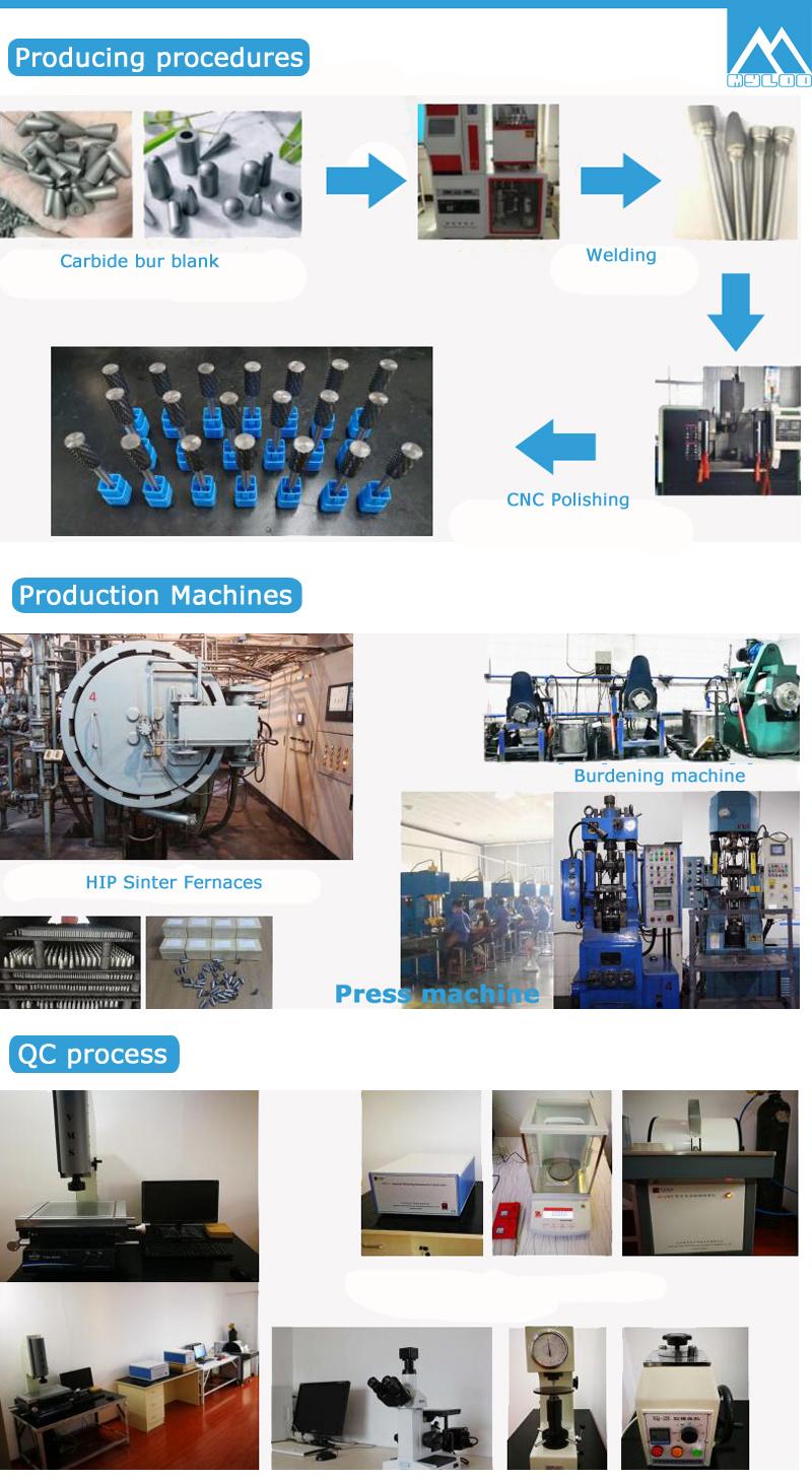 Zf Series Tungsten Carbide Endmill Process Ordinary Steel