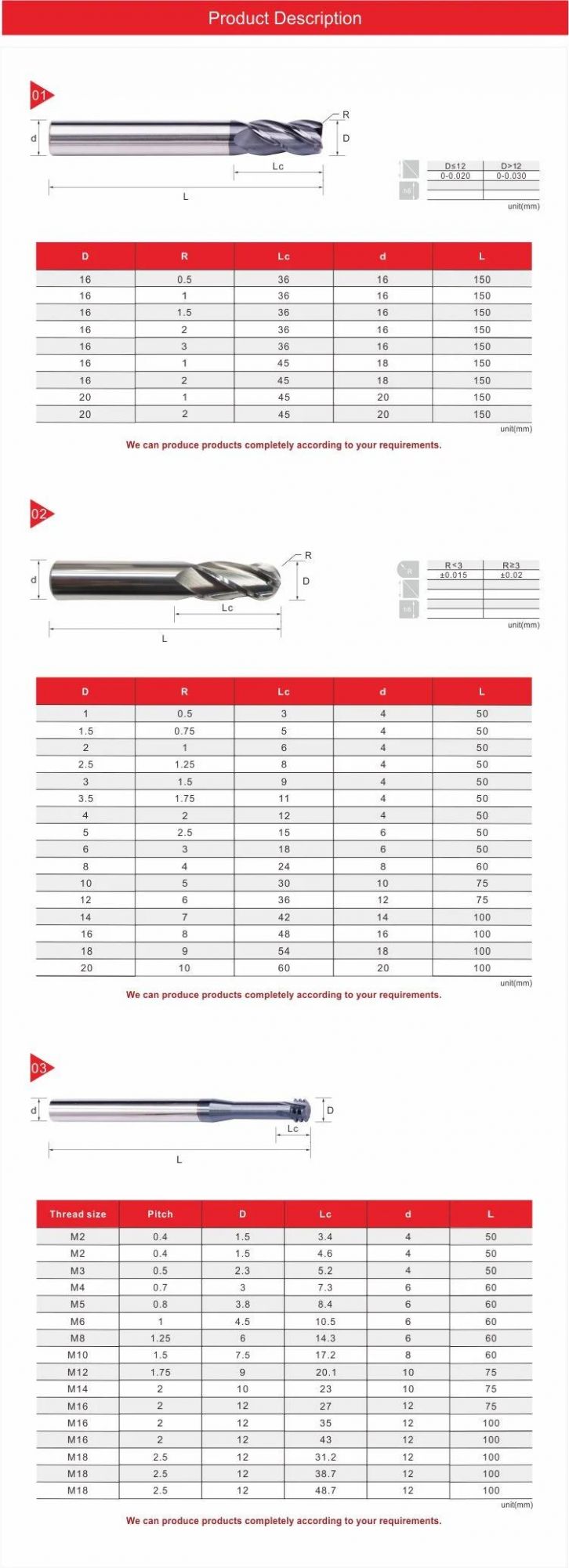 Factory Direct Sale Cemented Tungsten Carbide Drill Bit