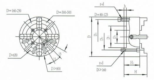 CNC K72800 Dia. 800mm 4 Jaw Independent Lathe Chuck for CNC Machine