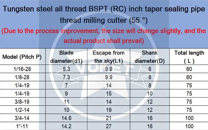 BSPT1/4-19 CNC 55° Tungsten Steel All Thread RC Inch Taper Sealing Pipe Thread Milling Cutter BSPT 1/16 1/8 1/4 3/8 1/2 Mill Mills Cutters