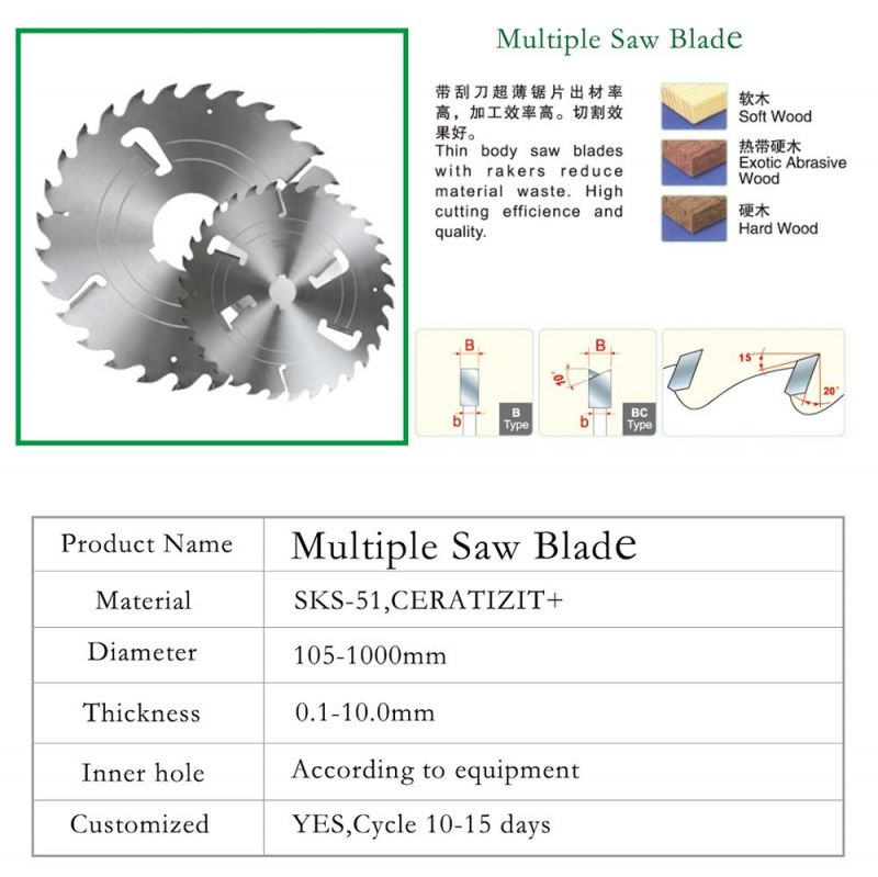 Ripping Saw Blade Multichip Saw Blades for Solid Wood