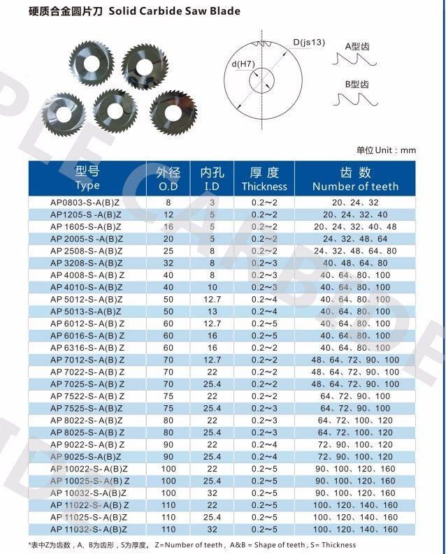 Hunan solid cemented carbide thin cutters saw blade