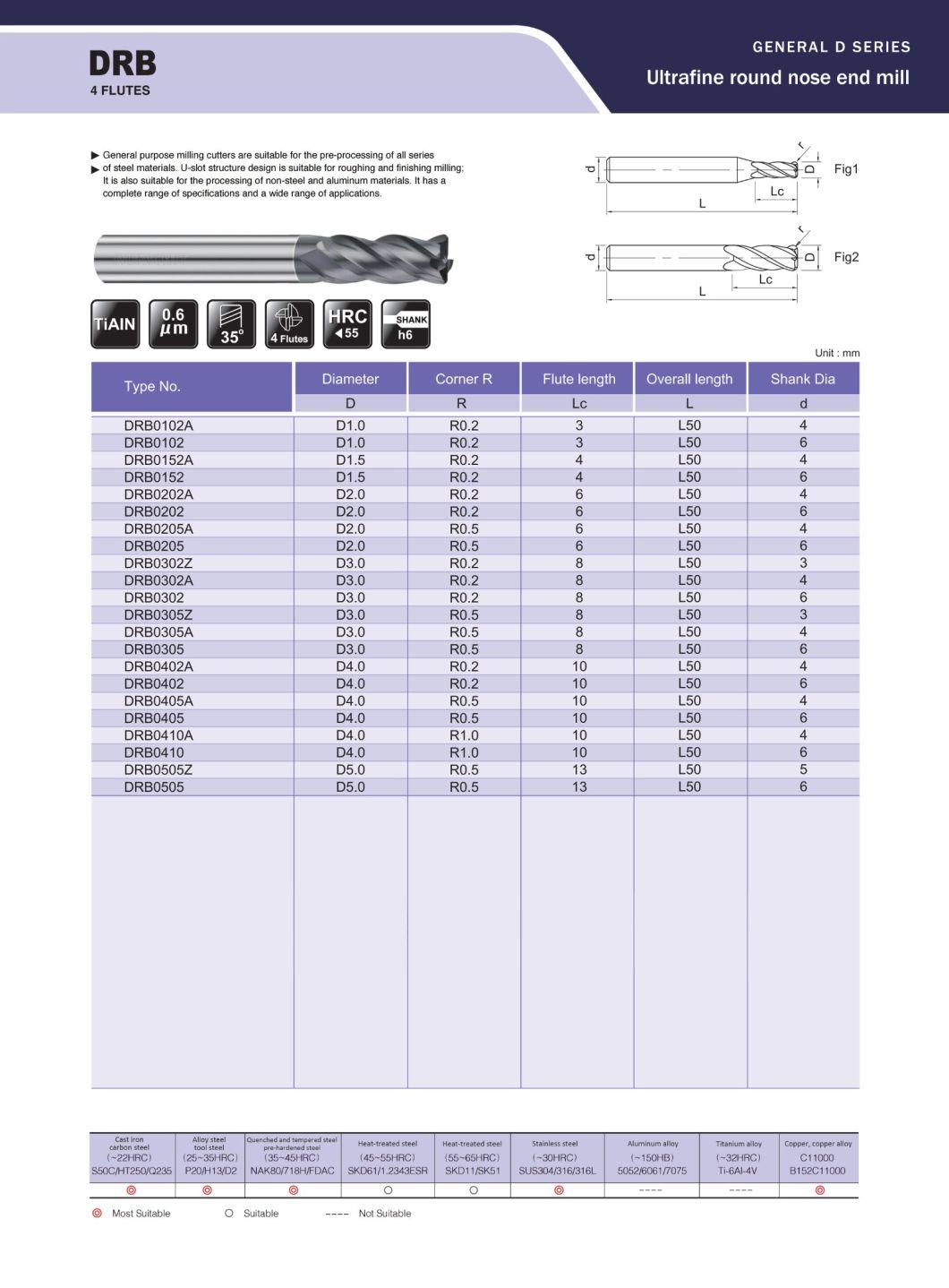 CNC High Speed Cutting Milling Cutters for Mindustry Industry Materials High Die Industry (DRB0305) 