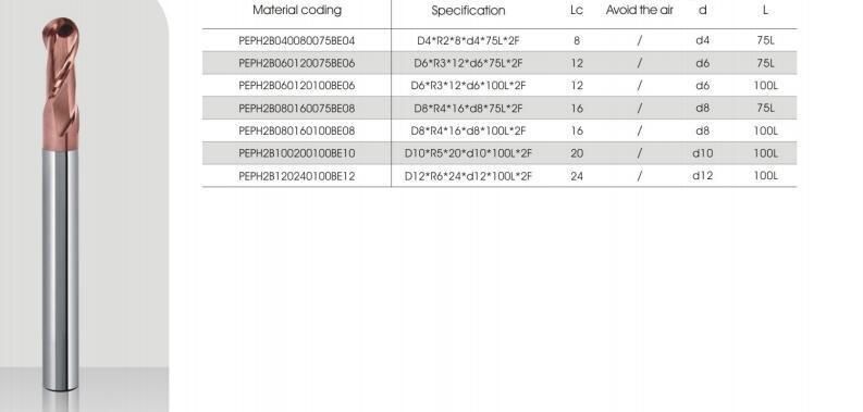 pH Series High-Hard Material High-Speed Milling Series End Mill