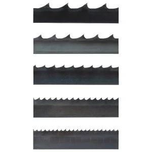 Durable Band Saw Blades for Cutting Soft Wood