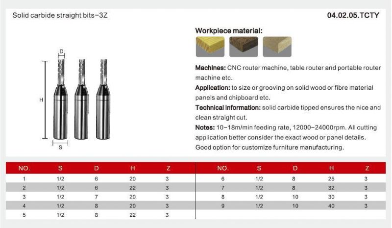 Kws 4.5mm 1/2*4.5*15 2t Table Router Straight Router Bits